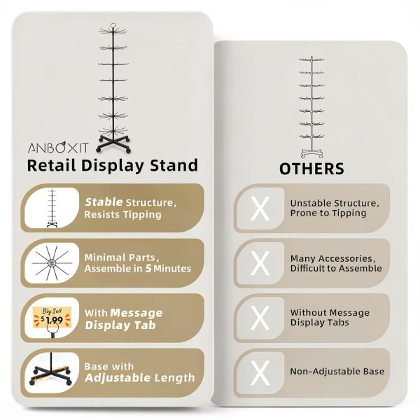 ANBOXIT Retail Rotating Display Rack 7 Adjustable Tiers Wheels-3