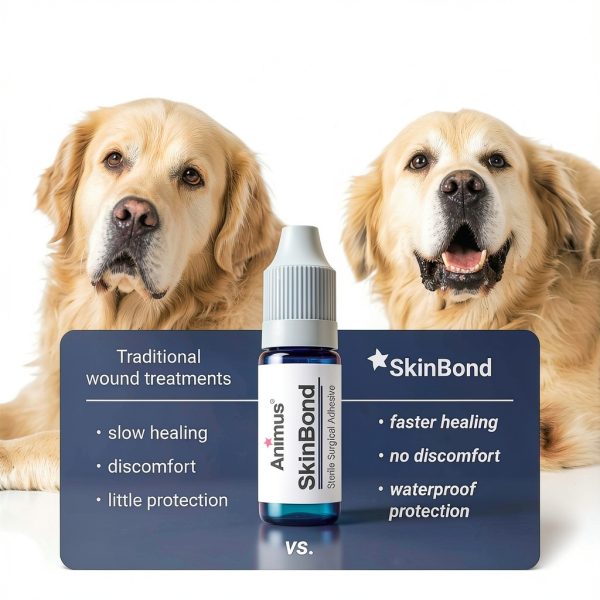 Animus SkinBond Animal Skin Glue - Quick-Setting Surgical Adhesive 2ml-4